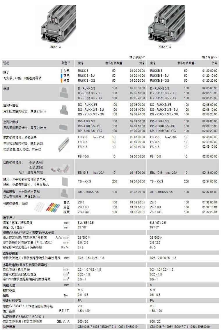 雙層端子RUKK3