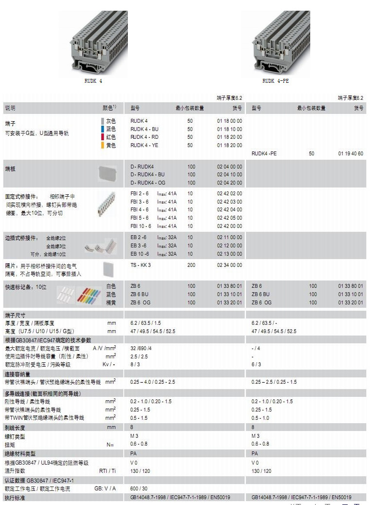 雙進雙出端子RUDK4