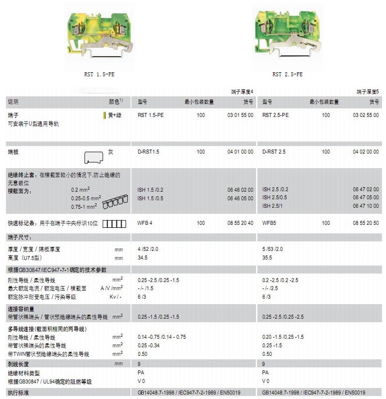 彈簧接地端子1.5-PE