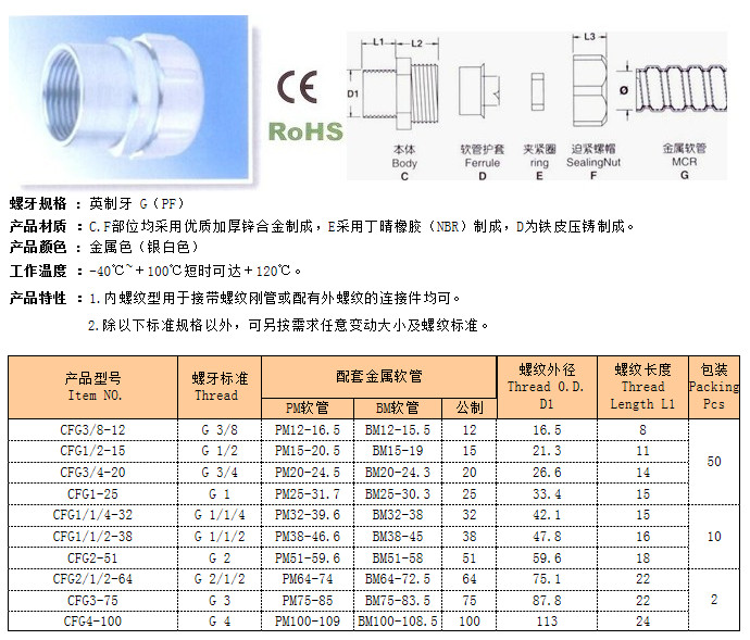 內(nèi)螺紋軟管接頭