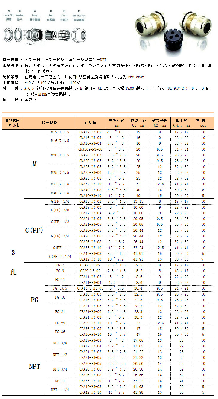 3孔金屬防水接頭