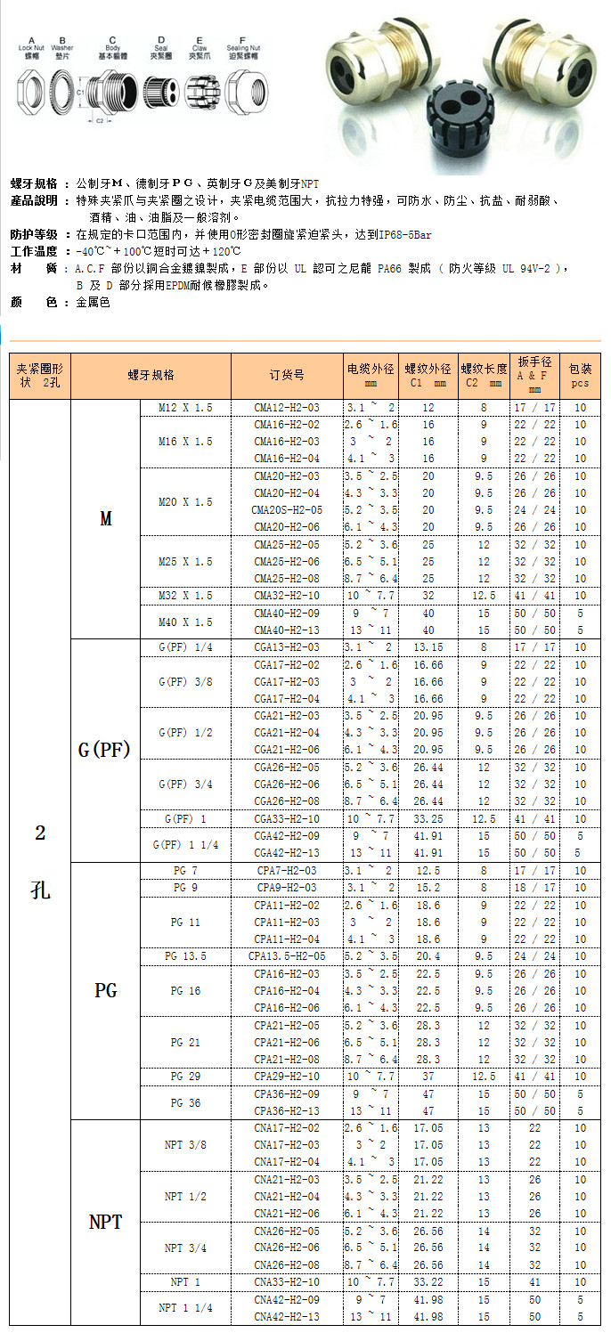 2孔金屬防水接頭