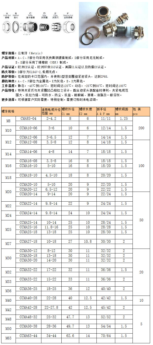 分體式金屬接頭M公制