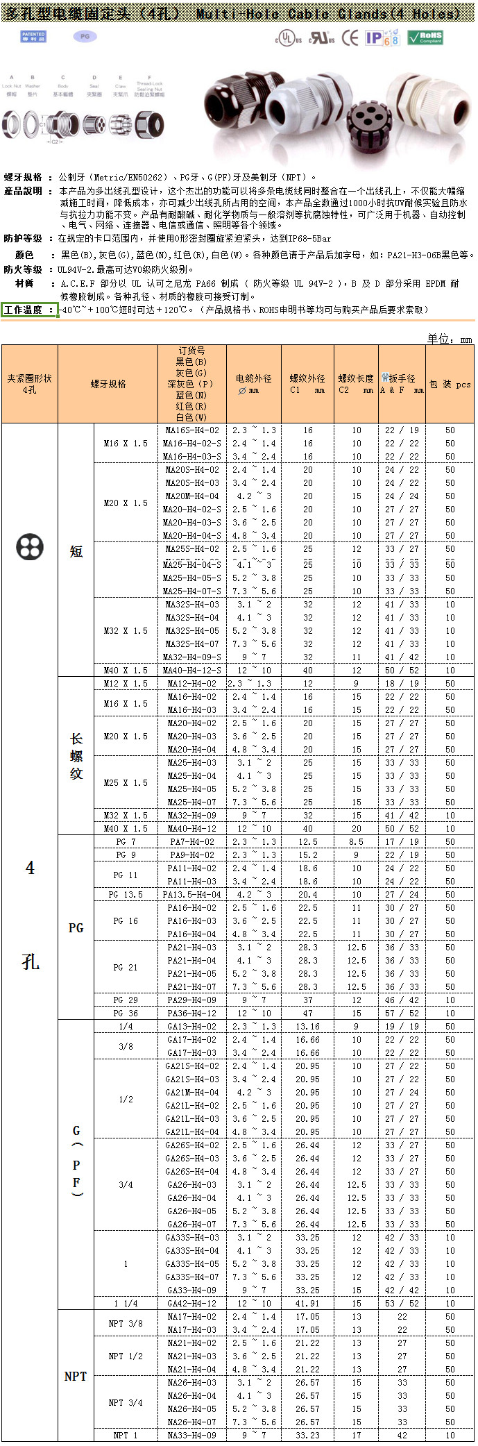 4孔尼龍電纜接頭