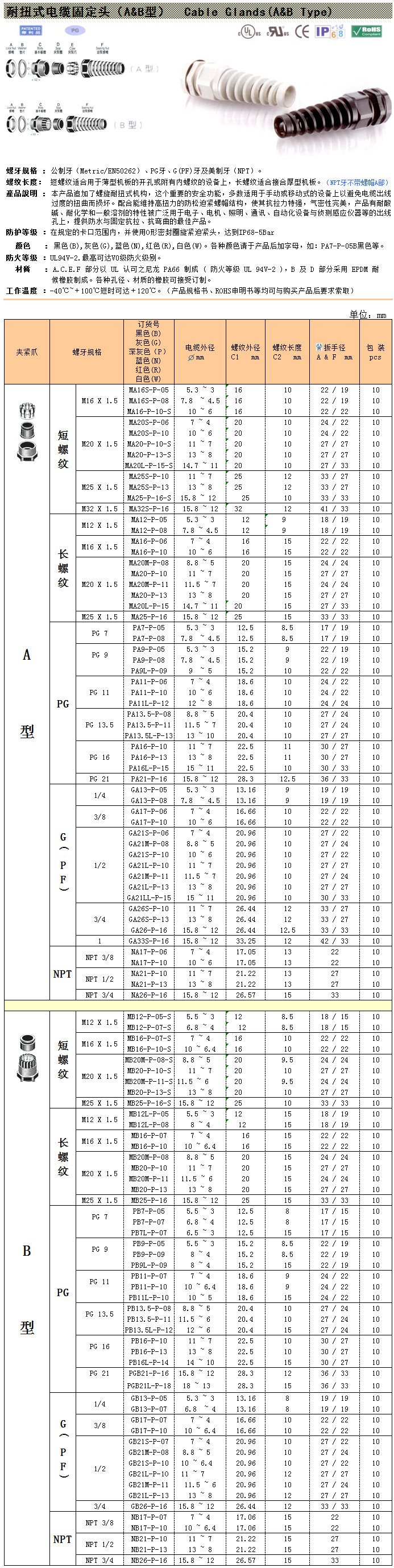 尼龍耐扭式電纜固定頭