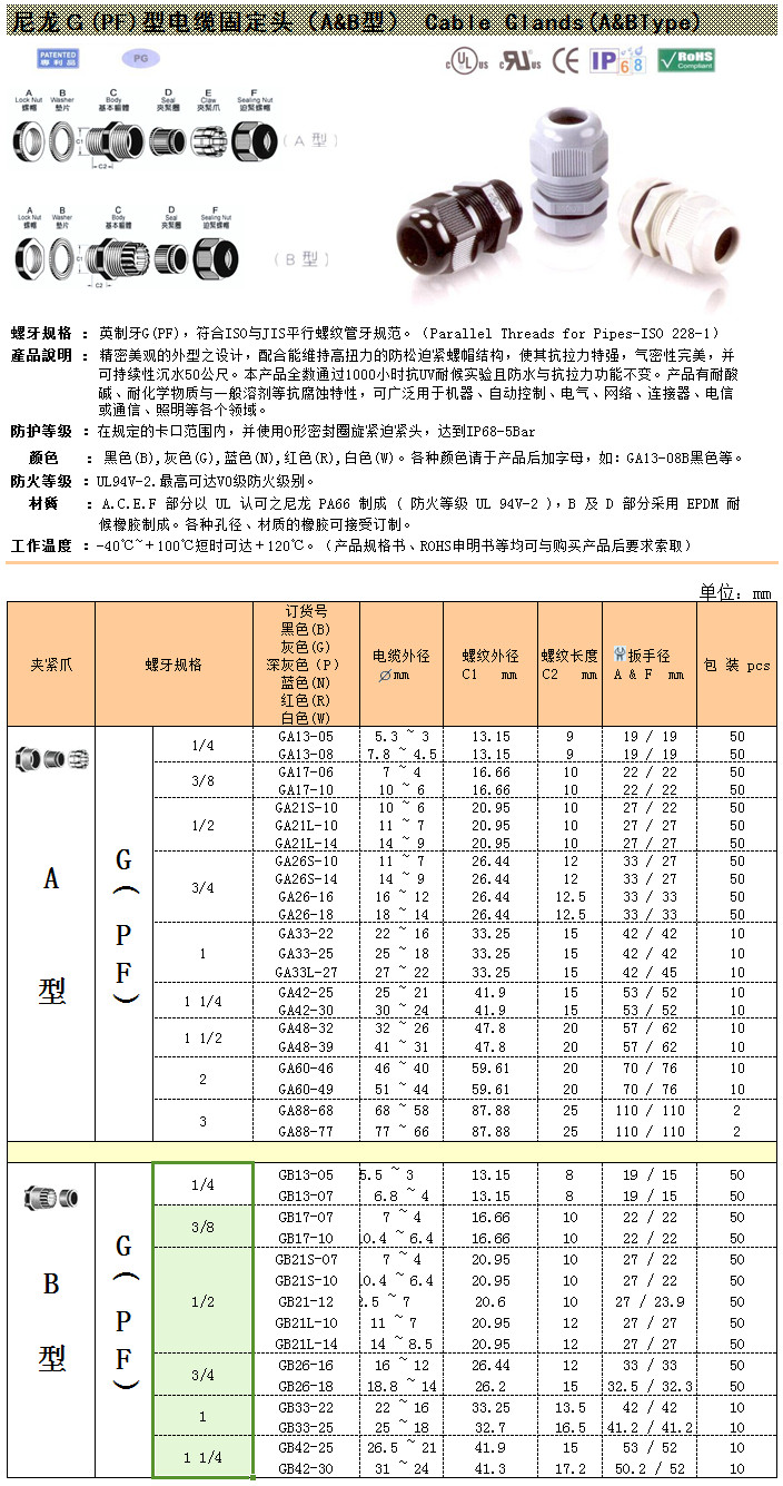   尼龍G(PF)英制