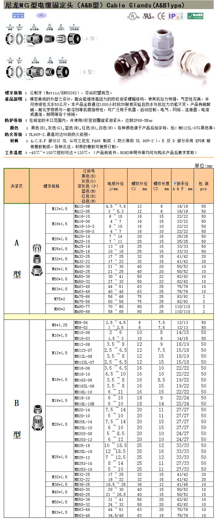 尼龍M公制防水電纜接頭